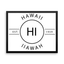 Hawaii - Framed Print - Reflections