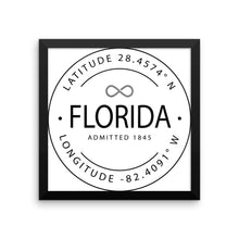 Florida - Framed Print - Latitude & Longitude