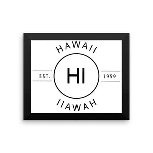 Hawaii - Framed Print - Reflections