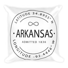 Arkansas - Throw Pillow - Latitude & Longitude