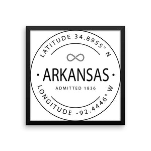 Arkansas - Framed Print - Latitude & Longitude