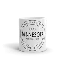 Minnesota - Mug - Latitude & Longitude