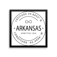 Arkansas - Framed Print - Latitude & Longitude